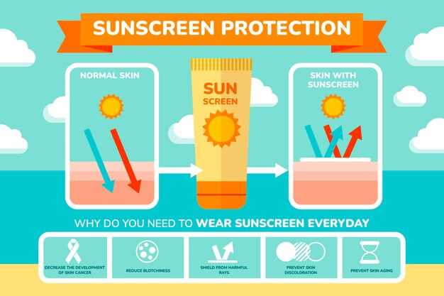 Tips for Protecting Your Dashboard from Sun Damage